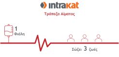 Εθελοντική αιμοδοσία από το «Σπάρτακο» στις 8 Μαρτίου