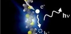 Πραγματικότητα το πρώτο LED από ένα μόνο μόριο