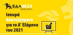 Ισχυρά αποτελέσματα της ΕΔΑ ΘΕΣΣ για το α’ εξάμηνο του 2021 - Σημαντική αύξηση σε νέες συνδέσεις και επενδύσεις, μείωση στα τιμολόγια