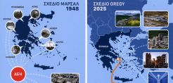 Σχέδιο Μάρσαλ (1948) - Σχέδιο GREGY (2025) 