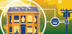 Συνεργασία Δήμου Θεσσαλονίκης - Greenpeace για virtual net-metering σε σχολικό συγκρότημα