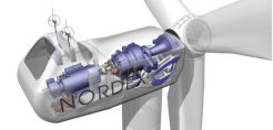 Νέα παραγγελία α/γ στην Ολλανδία για τη Nordex