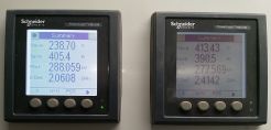 Συνεργασία ISOMAT και Schneider Electric για τη βελτιστοποίηση της ενεργειακής απόδοσης βιομηχανικής μονάδας