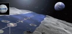 Ιαπωνική εταιρεία σχεδιάζει να γεμίσει τη σελήνη με φωτοβολταϊκά