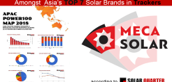 Η Mecasolar στην έκθεση Intersolar Europe