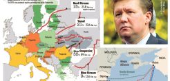 South Stream, Turk Stream και ο θρίαμβος της Γεωγραφίας
