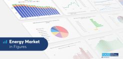 Η ΗΑΕΕ παρουσιάζει την εικονική πλατφόρμα "Energy Market in Figures"