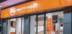 Ένωσαν τις δυνάμεις τους ΠΑΟΚ και WATT+VOLT με παροχή προνομίων στους οπαδούς της ομάδας