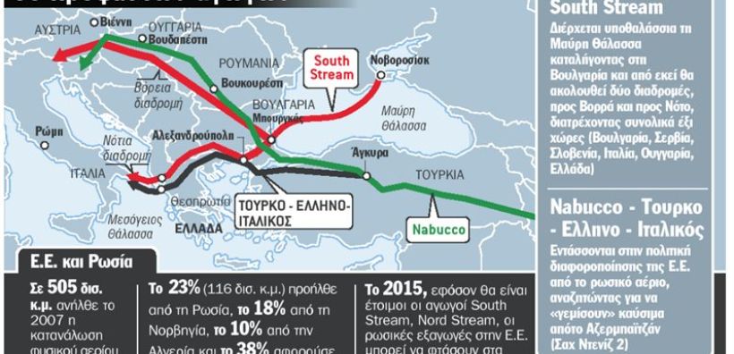 Θέμα χρόνου η υπογραφή μνημονίου ΔΕΠΑ, Edison και Botas