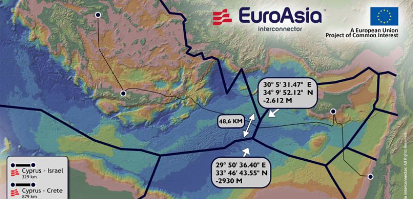 Ημερίδα για τον Euroasia Interconnector σήμερα στο Ηράκλειο