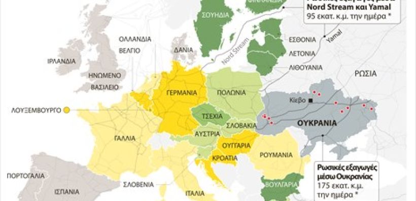 Ευρωπαϊκός προβληματισμός για την ενεργειακή εξάρτηση από τη Ρωσία