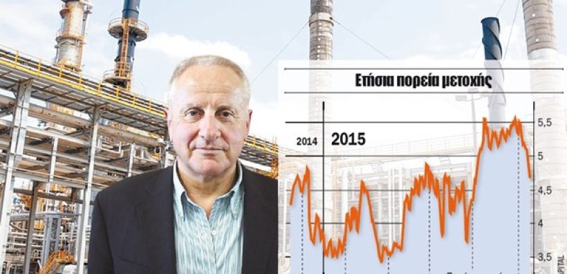 Χ. Φλουδόπουλος: Νέο ρεκόρ κερδοφορίας για τα ΕΛΠΕ