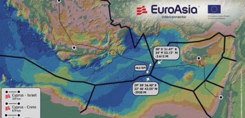 ΡΑΕ και ΡΑΕΚ άναψαν "πράσινο φως" για την πρόοδο του EuroAsia Interconnector