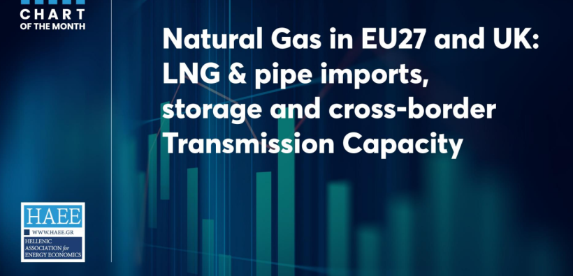 Chart of the month: Δυναμικότητα LNG, αποθήκευσης και αγωγών στην Ευρώπη εν μέσω της προσπάθειας απεξάρτησης από το ρωσικό αέριο