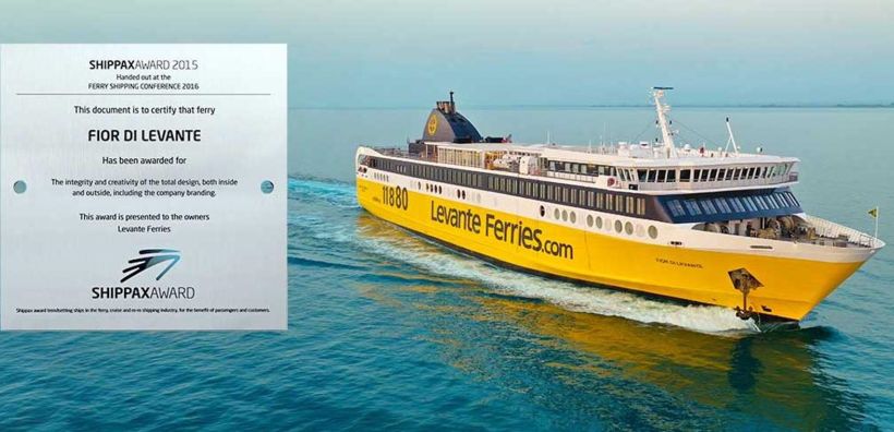 Η LEVANTE FERRIES συμμετέχει στο Ευρωπαϊκό έργο FIT-HORIZONS και διαμορφώνει το μέλλον της πράσινης ναυτιλίας