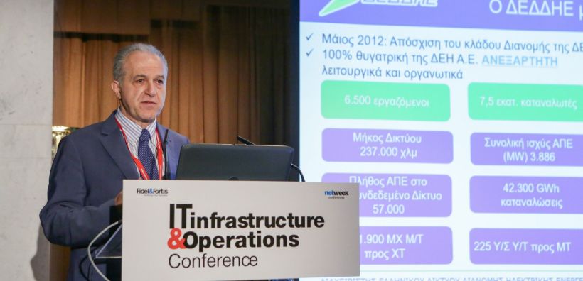 Το νέο Data Center βασικός πυλώνας του ψηφιακού εκσυγχρονισμού του ΔΕΔΔΗΕ