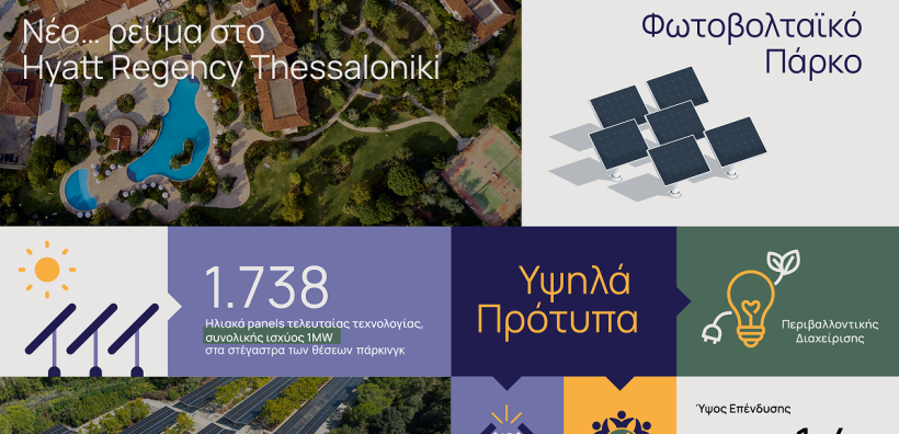 Hyatt Regency Thessaloniki: Επένδυση €1,4 εκατ. για φωτοβολταϊκό πάρκο