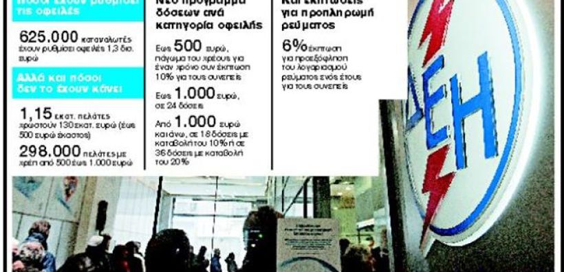 Γ. Φιντικάκης: ΔΕΗ - Παγώνει τα χρέη, επεκτείνει τις δόσεις