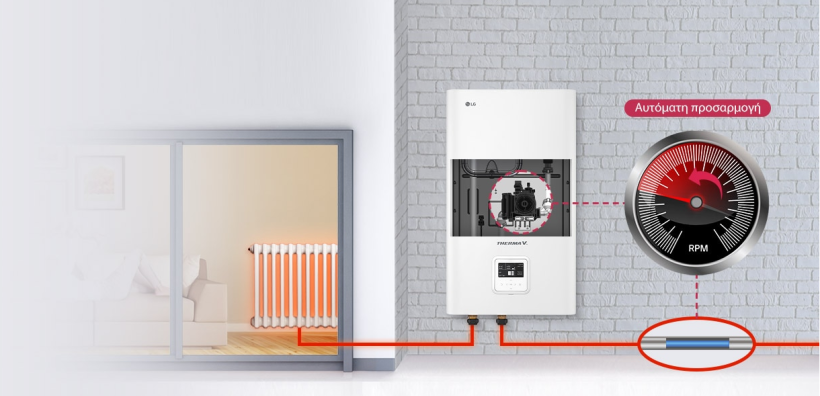 THERMA V R32 Hydrosplit: Μια ιδανική λύση θέρμανσης για το σπίτι σας