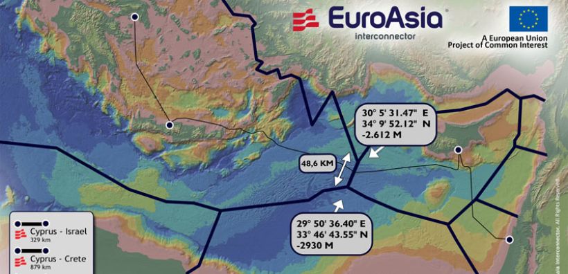 «Πράσινο» φως για την ηλεκτρική διασύνδεση Ισραήλ - Κύπρου - Ελλάδας