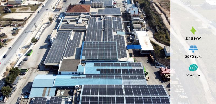 Η ΔΩΔΩΝΗ Α.Ε. συνεργάζεται με την MGD Energy για την εγκατάσταση Φωτοβολταικού Σταθμού ισχύος 2,15 MW στο εργοστάσιο της στα Ιωάννινα