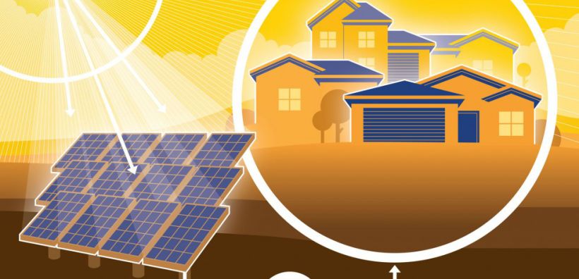 Εικονικό net metering για αγρότες, δήμους και εκπαιδευτικά ιδρύματα
