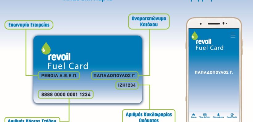 Νέα Κάρτα Στόλου REVOIL 