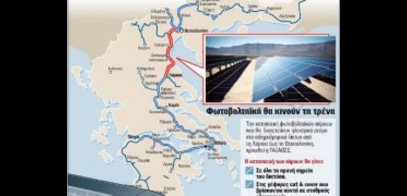ΓΑΙΑΟΣΕ: Λάρισα - Θεσσαλονίκη με ενέργεια από τον ήλιο