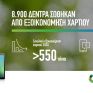 COSMOTE: Εξοικονόμηση 411 τόνων χαρτιού από τους e-λογαριασμούς