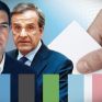 Πως διαβάζει η «ενεργειακή» αγορά το μήνυμα της κάλπης - ιδιωτικοποιήσεις &amp; μεταρρυθμίσεις αλλά με ορίζοντα το 2015