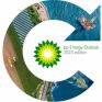 Ετήσια έκθεση BP: Η ενεργειακή κατανάλωση κορυφώνεται αυτή τη δεκαετία σε ιστορικά υψηλά επίπεδα στα δύο από τα τρία σενάρια που ανέλυσε