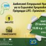 Επιτυχώς ολοκληρώθηκε η Διαδικτυακή Ενημερωτική Ημερίδα του Πράσινου Ταμείου για το Ευρωπαϊκό Χρηματοδοτικό Πρόγραμμα LIFE 