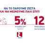  H EKO επαναφέρει την μεγάλη προσφορά για το Πετρέλαιο Θέρμανσης 
