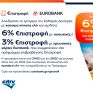 Αποδράστε και Κερδίστε με καύσιμα ελίν: Έως 6% €πιστροφή το τριήμερο της Καθαράς Δευτέρας