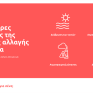 Οι Global Shapers Athens Hub και η Eurolife FFH παρουσιάζουν τα αποτελέσματα του 1ου Athens Climate Lab