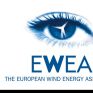 EWEA εναντίον Κομισιόν για τα μέτρα ενεργειακής ασφάλειας