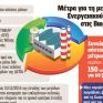 Μ. Πίου: Σύμφωνο διάσωσης για 60 βιομηχανίες