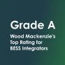 Η Jinko ESS κέρδισε την διακρίση «Grand A» στη λίστα της Wood Mackenzie για τις εταιρείες μπαταριών