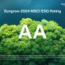 H Sungrow αποσπά τη βαθμίδα ΑΑ από την Morgan Stanley Capital International