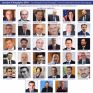 Ηχηρές παρουσίες στο Athens Investment Forum 2018:  Ο ρόλος των Ελληνικών Επιχειρήσεων στη Μελλοντική Ανάπτυξη