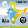 PROINSO: Προμήθεια εξοπλισμού σε 137 φ/β πάρκα, 62,3 MW, στην Ινδία