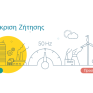 Τι είναι η Απόκριση Ζήτησης και πώς θα αποβεί σε όφελος της Ελλάδας; 