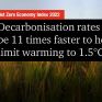 PwC Net Zero Economy Index: Ανάγκη για υπερεντατικοποίηση του ρυθμού μείωσης των εκπομπών διοξειδίου του άνθρακα 
