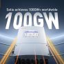 Η Solis ξεπερνά τα 100GW σε παγκόσμιες αποστολές - Ένα σημαντικό ορόσημο για τον 3ο μεγαλύτερο κατασκευαστή αντιστροφέων στον κόσμο