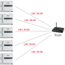 FRONIUS TAURO Tech Tip: Ενσωματωμένο Datalogger – Ανεξάρτητη απευθείας σύνδεση του κάθε inverter στο router