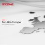 Wood Mackenzie: Η GoodWe στο Top 3 μεγαλύτερων ευρωπαϊκών προμηθευτών φωτοβολταϊκών μετατροπέων το 2022