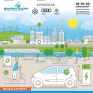 Eco-Fest 2020: Έλα να ζήσεις την πιο πράσινη εμπειρία