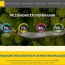 Ανανεωμένη online παρουσία της Ε.Δ.Ο.Ε. επίσημου φορέα ανακύκλωσης αυτοκινήτων στην Ελλάδα